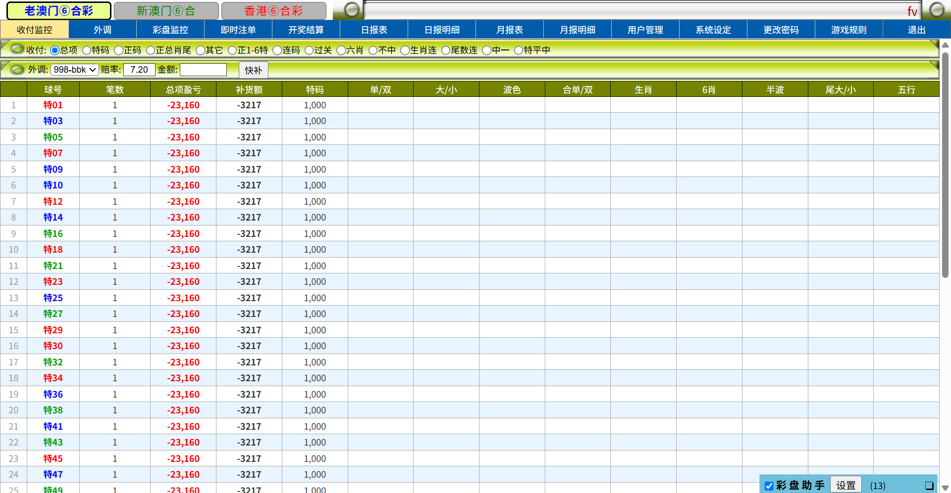 数据报表与监控面板